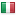 qfwfq.it server is located in Italy